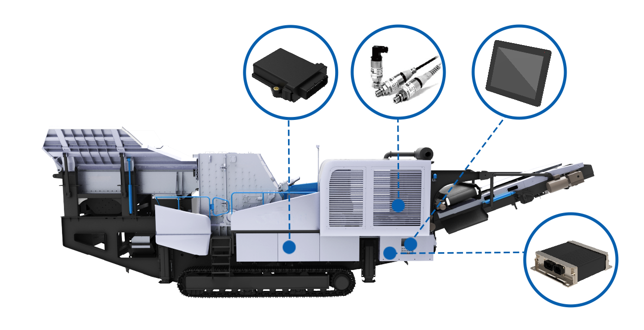 Revolucionando la Industria: Sistema de Control para Trituradora de Impacto Móvil de SonnePower